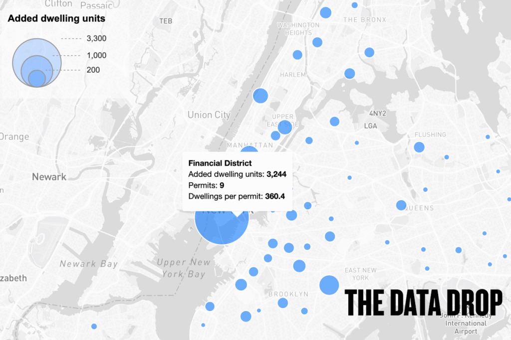 NYC Builders Pivot to Redevelopments Amid High Costs