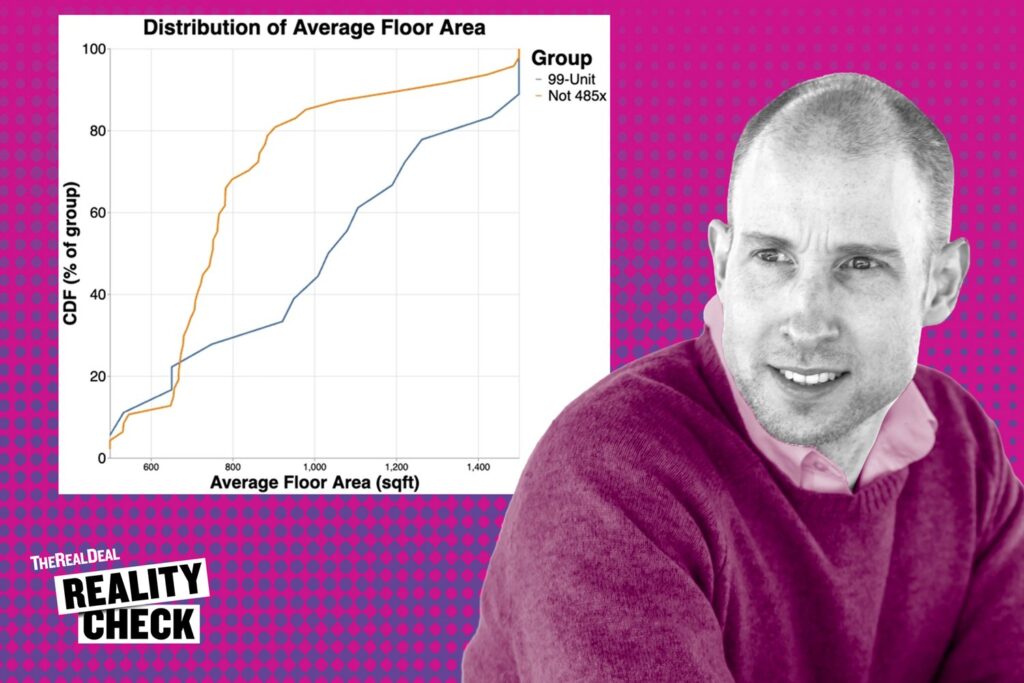 How New York’s Apartment Development Program Raises Rents